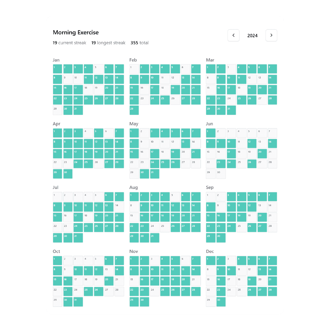 Stay Oriented at Any Scale